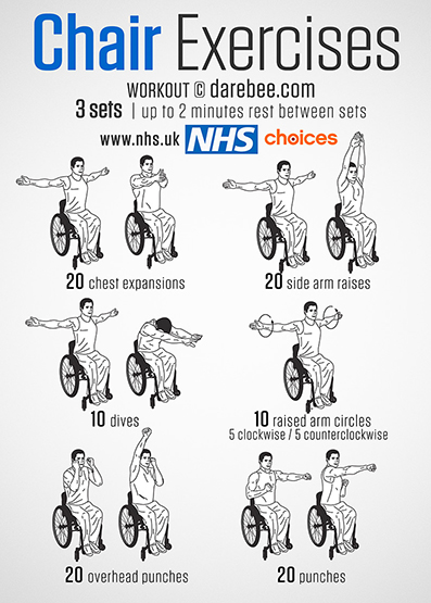 Chair Exercises NHS Poster